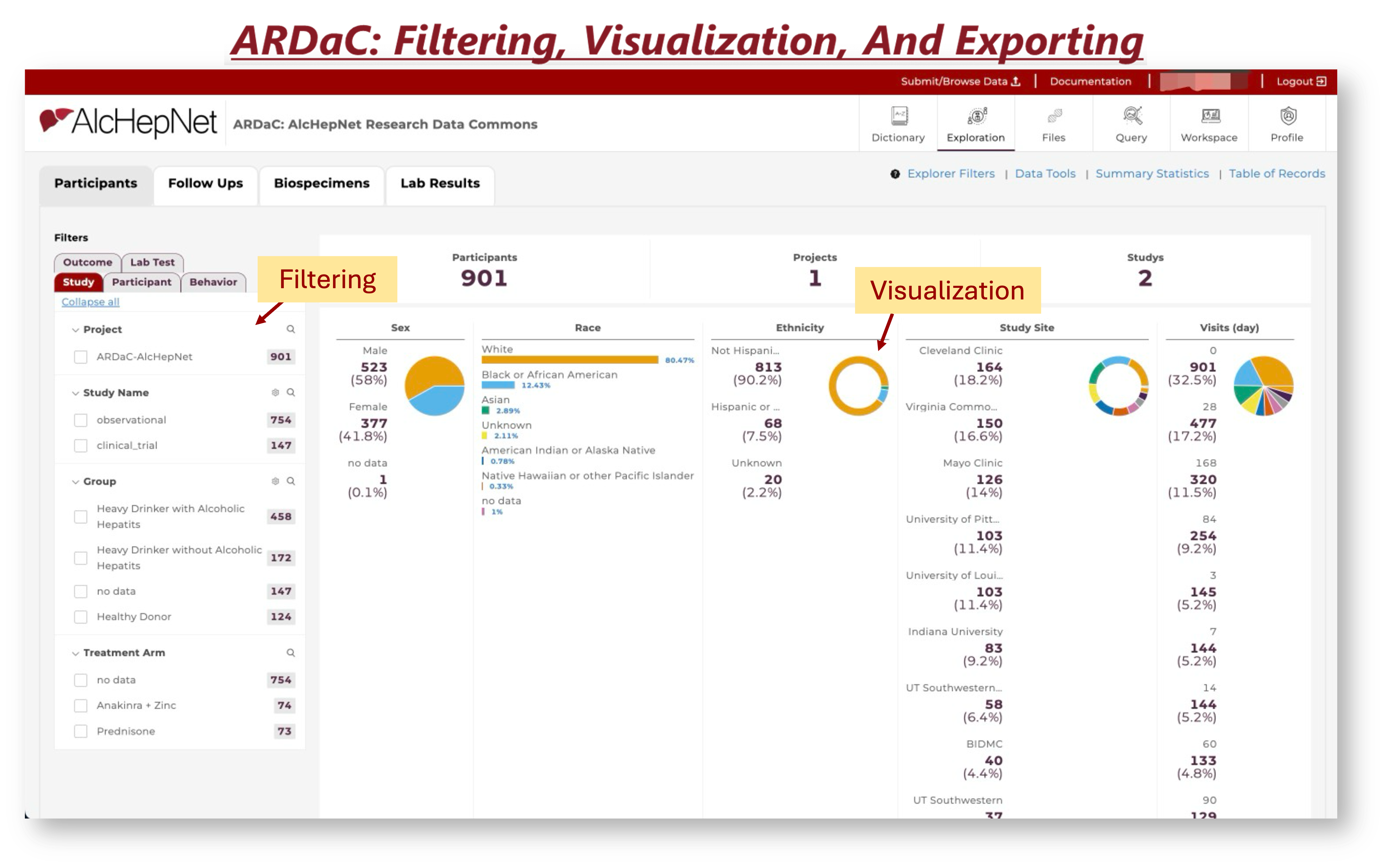 ARDaC Interface Example
